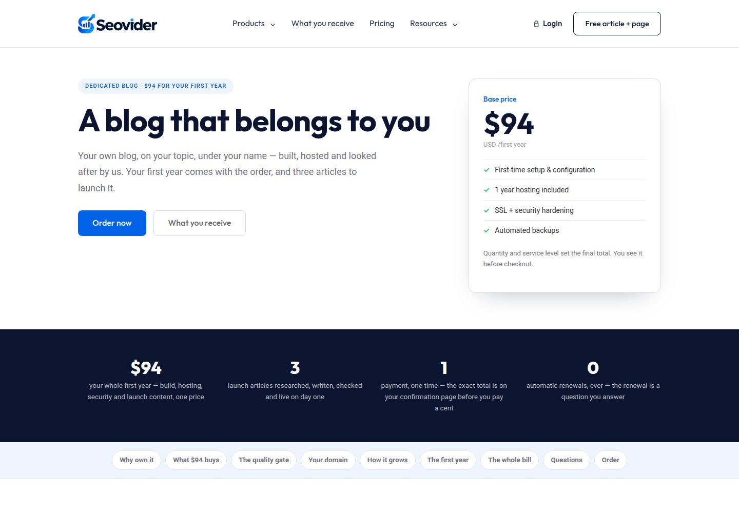 A dedicated blog in your name