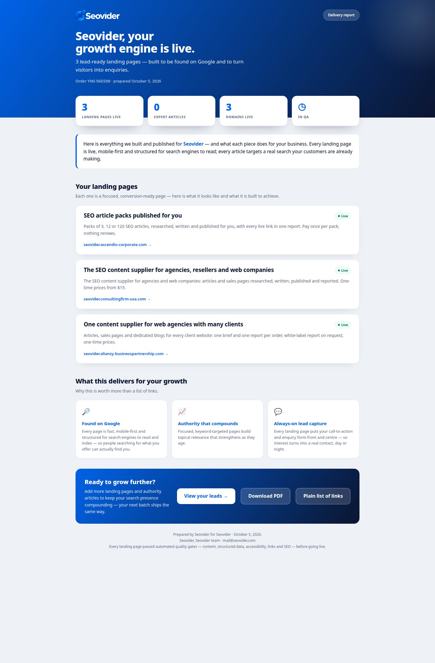 The full delivery report for our own three pages: the summary, one card per page with its live link, and the PDF and plain-list downloads